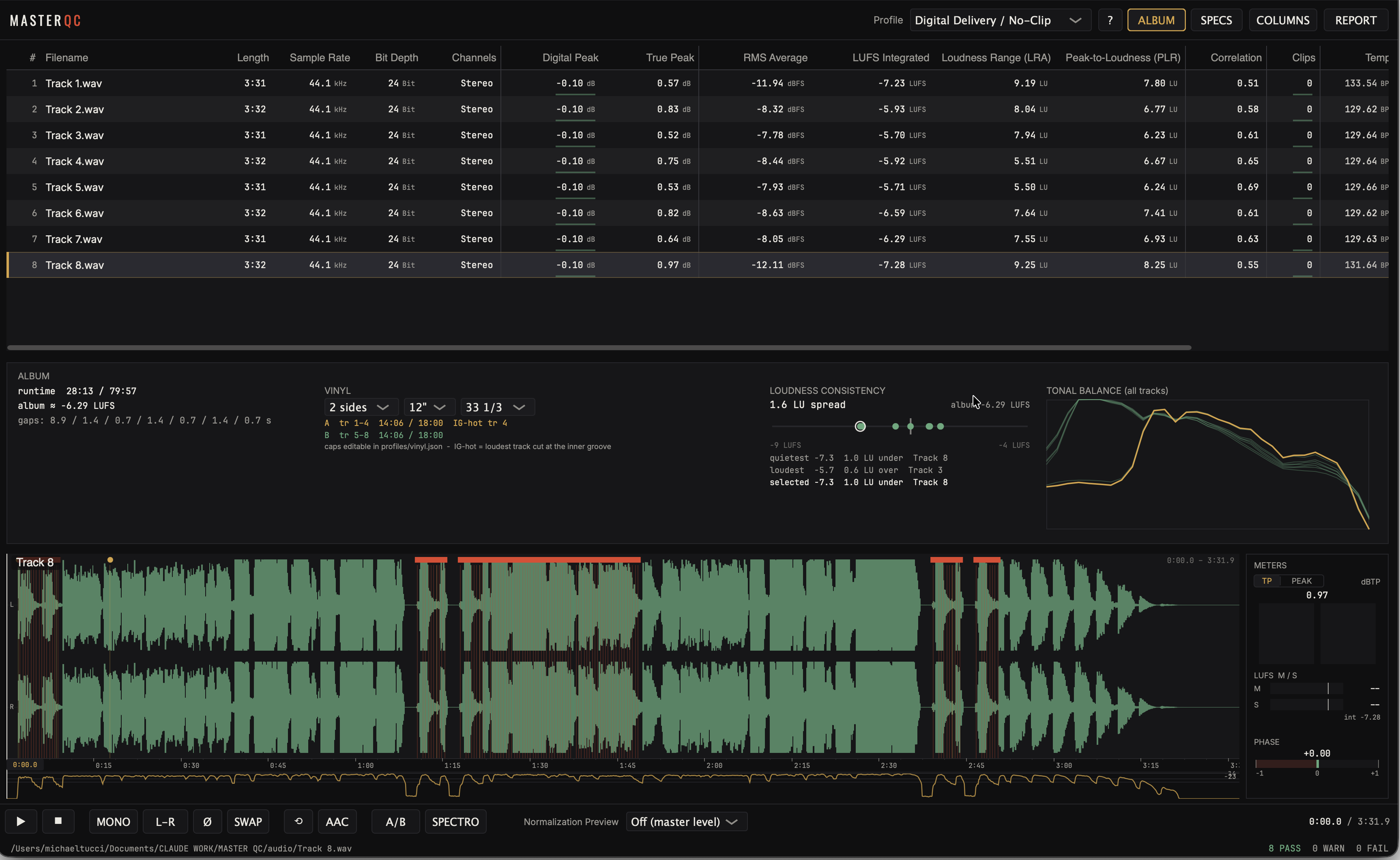 The real album view: loudness consistency with spread and outliers, tonal balance across all tracks, vinyl side planning, runtime and gaps